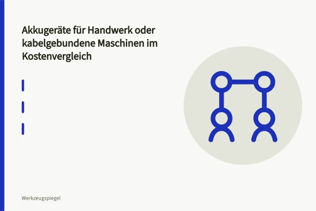 Akkuschrauber mit Akkus und Ladegerät neben kabelgebundener Bohrmaschine in der Werkstatt. Akkugeräte für Handwerk oder kabelgebundene Maschinen im Kostenvergleich