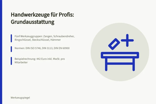 Handwerkzeuge wie Zange, Schraubendreher und Hammer auf einer Werkbank. Handwerkzeuge für Profis in 5 Beispielen für die Werkstattausstattung
