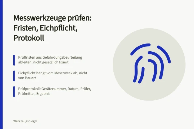 Checkliste für Prüffristen und Nachweise von Messwerkzeugen auf Baustellen. Messwerkzeuge für Baustellen prüfen mit Checkliste für Fristen und Nachweise