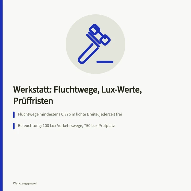 Karte zu Fluchtwegen, Beleuchtung und Prüffristen in Werkstätten. Werkstattausstattung für Betriebe planen mit Checkliste für Fläche und Sicherheit